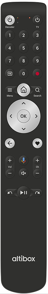 Altibox-fjernkontroll-1.jpg