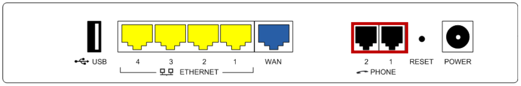 Zyxel-P2812-installasjonsveiledning-4.png