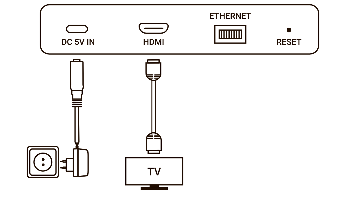connection-diagram-wireless.png