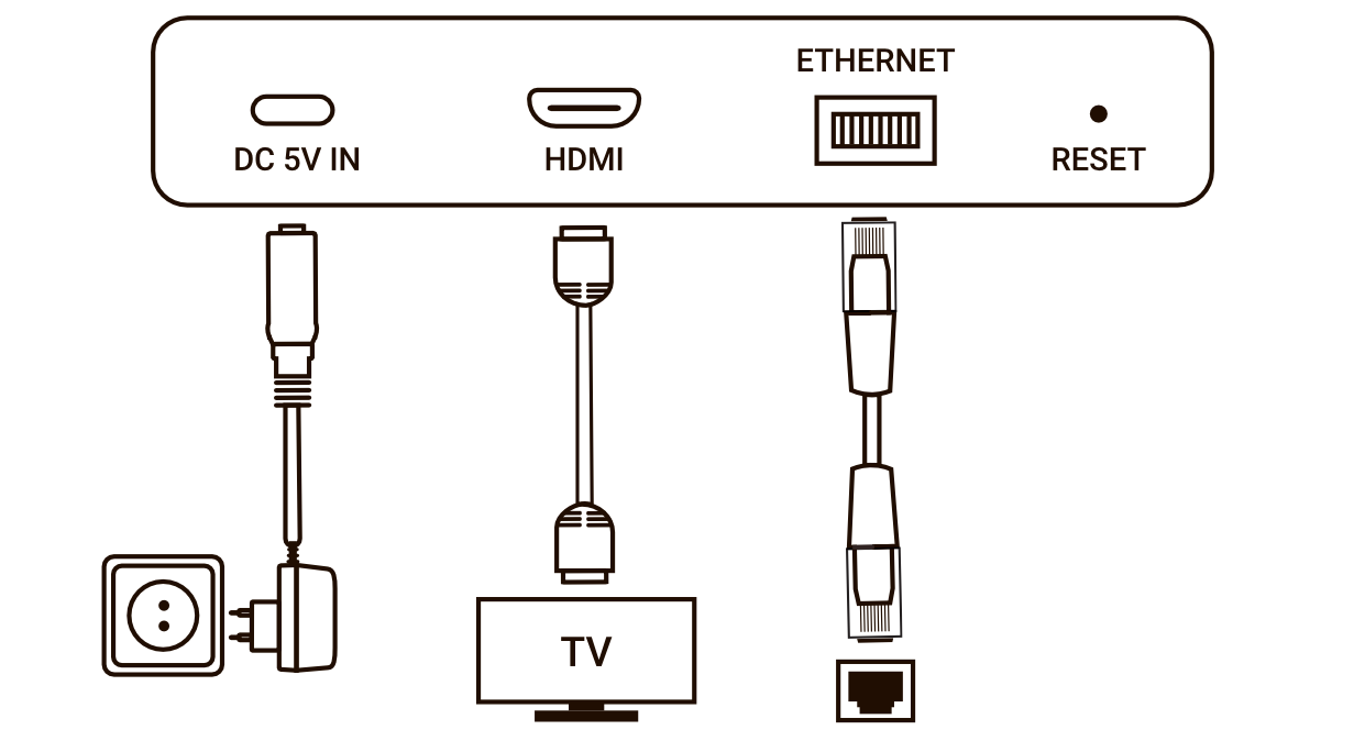 connection-diagram-cable.png